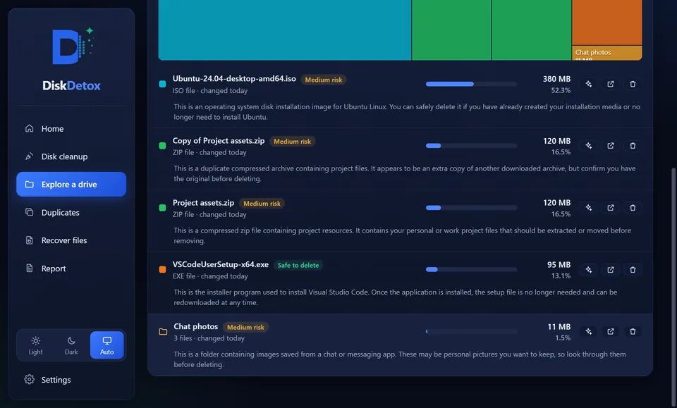AI explanation with a risk rating for a folder